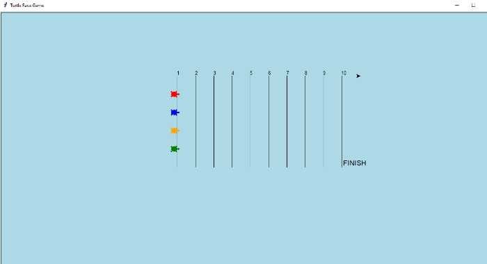 Python Game Development – How to Make a Turtle Racing Game with