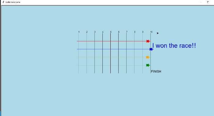 car race strategy board game in python with source code