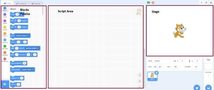 What is Block Coding for Kids?  All About Drag-and-Drop Programming