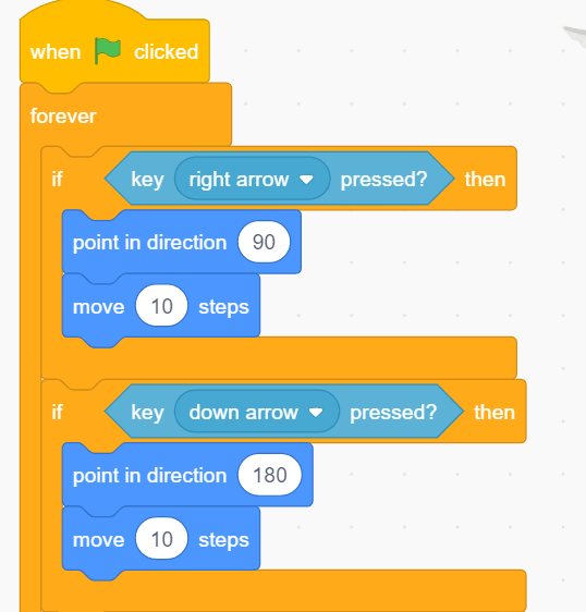 How To Learn Programming Through Scratch