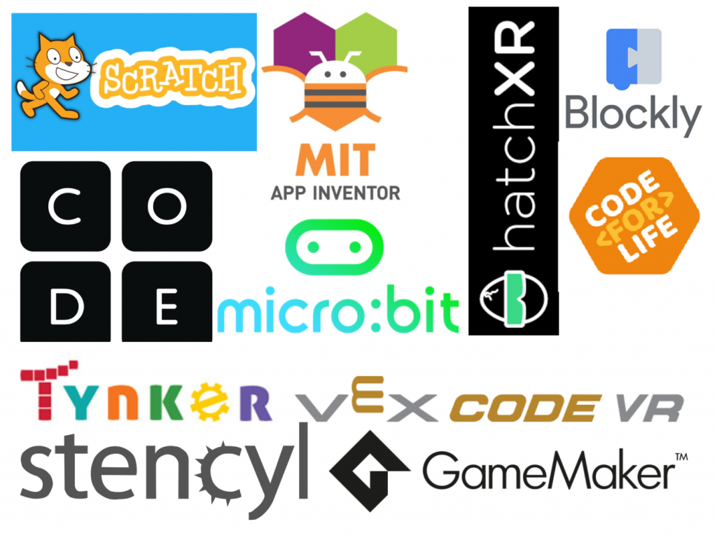 How Block Coding is Transforming kid's Learning Experience?