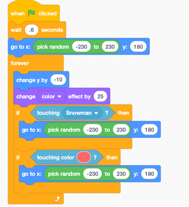 Explore Coding Wonderland with Skoolofcode: Create a Festive Snowman ...