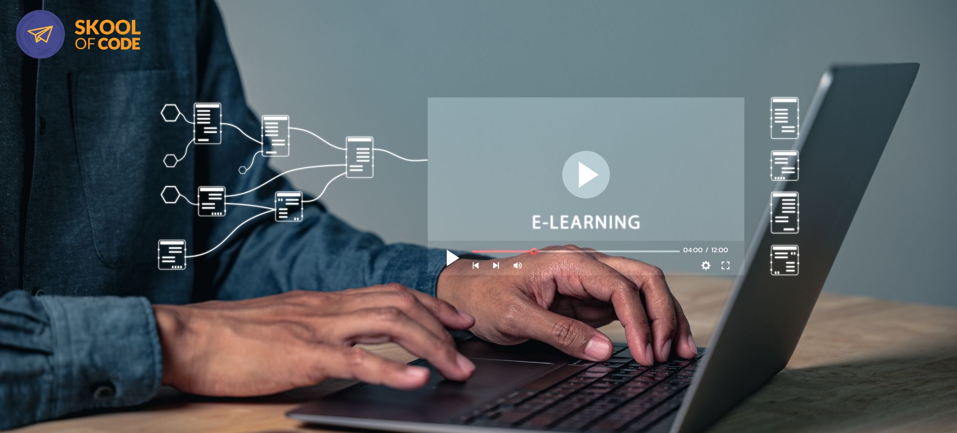 Coding Skills 2026